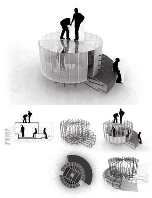 Mutation, le cylindre