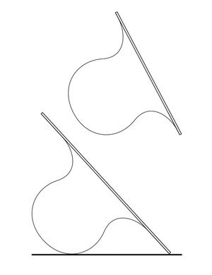 Voila comment c'est arrivé...